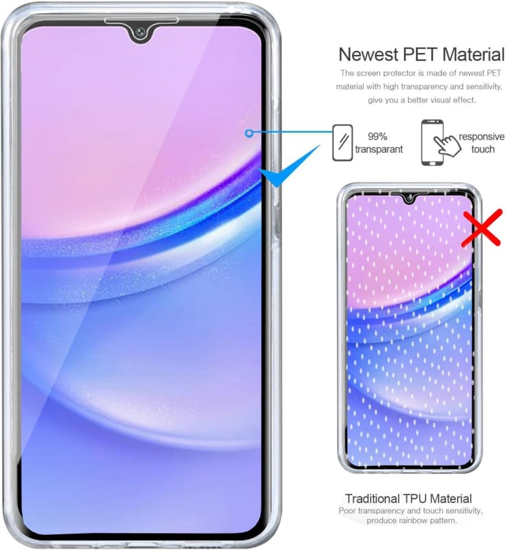 Galaxy A16 4G/5G 360° Ultra Clear Hybrid PC + TPU Hoesje