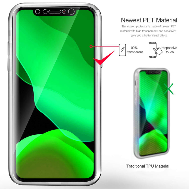 iPhone 11 360° Ultra Clear Hybrid PC + TPU Hoesje