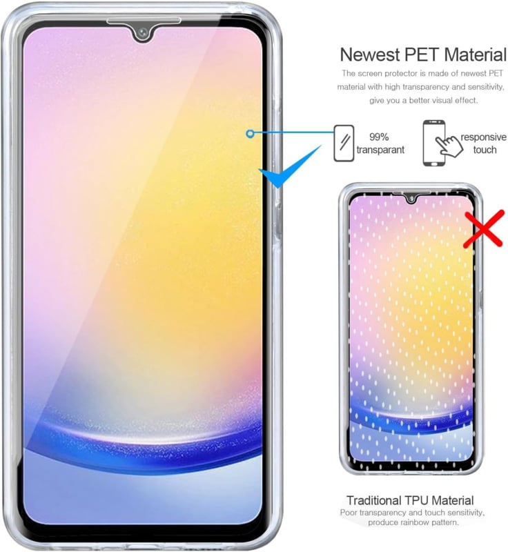 Galaxy A25 5G 360° Ultra Clear Hybrid PC + TPU Hoesje