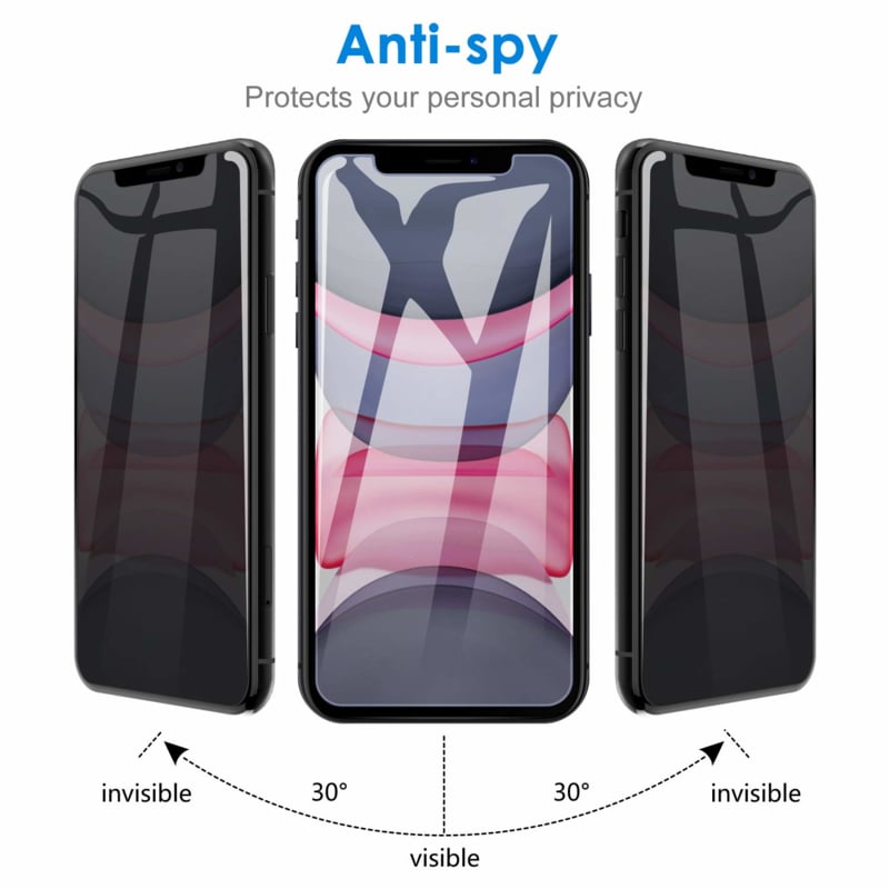 iPhone 11 Pro Max Privacy Tempered Glass Screen Protector