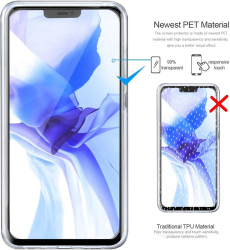 iPhone 13 360° Ultra Clear Hybrid PC + TPU Hoesje