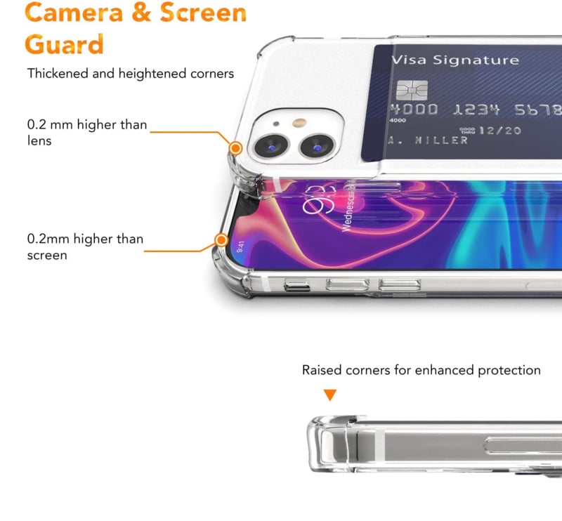 iPhone 13 Transparant TPU Hoesje Met Card Slot - Pasjesvakje