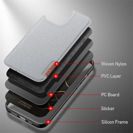 iPhone 13 Mini Dux Ducis Fino Hybrid Back Case Blauw