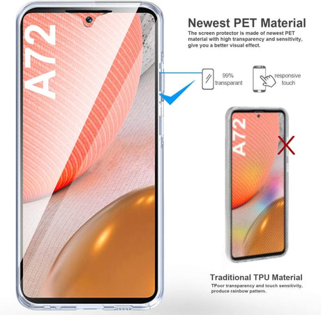 Galaxy A72 360° Ultra Clear Hybrid PC + TPU Hoesje