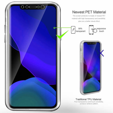 iPhone 11 Pro Max 360° Ultra Clear Hybrid PC + TPU Hoesje