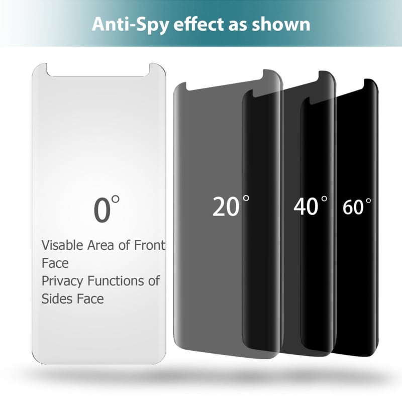 Galaxy S9 Plus Privacy Case Friendly Tempered Glass Screen Protector