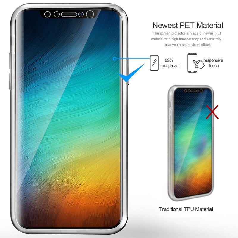 iPhone Xs Max 360° Ultra Clear Hybrid PC + TPU Hoesje