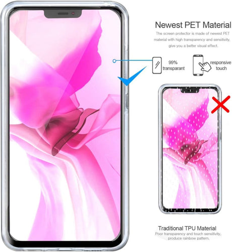iPhone 13 Pro Max 360° Ultra Clear Hybrid PC + TPU Hoesje