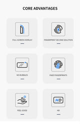 Galaxy S24 Plus Premium Full Cover Tempered Glass Protector