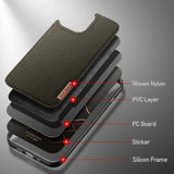 iPhone 13 Mini Dux Ducis Fino Hybrid Back Case Groen