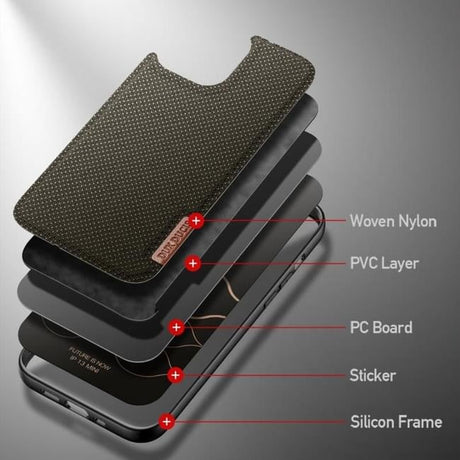 iPhone 13 Mini Dux Ducis Fino Hybrid Back Case Groen